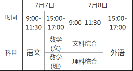 2020全国高考各省时间表及考生科目考试时间